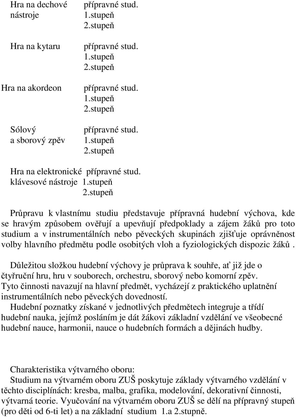 stupeň Průpravu k vlastnímu studiu představuje přípravná hudební výchova, kde se hravým způsobem ověřují a upevňují předpoklady a zájem žáků pro toto studium a v instrumentálních nebo pěveckých