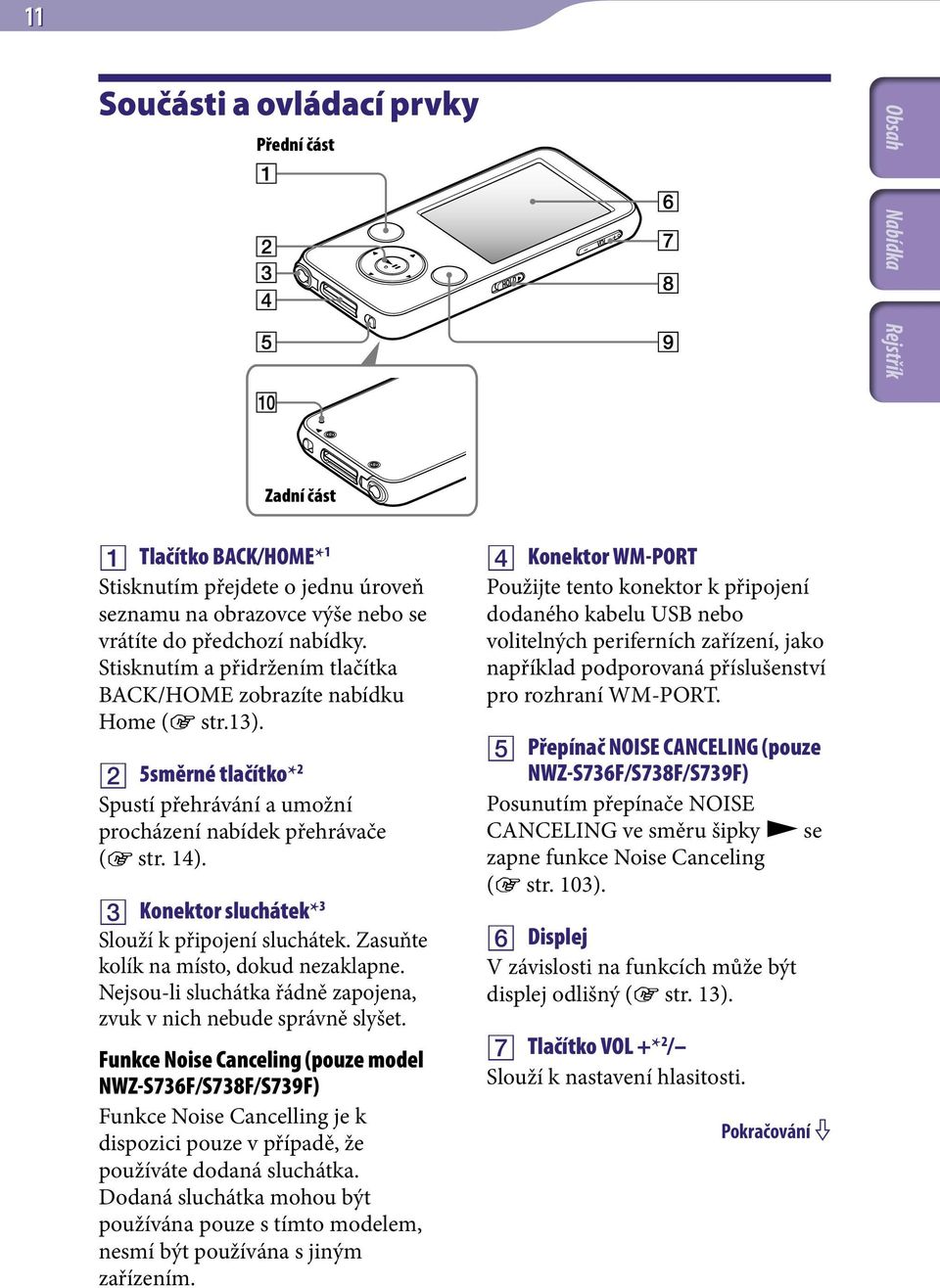 Konektor sluchátek* 3 Slouží k připojení sluchátek. Zasuňte kolík na místo, dokud nezaklapne. Nejsou-li sluchátka řádně zapojena, zvuk v nich nebude správně slyšet.