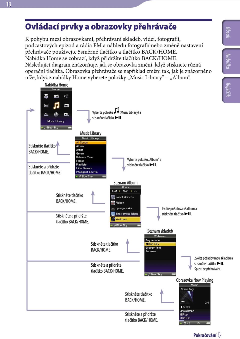 Následující diagram znázorňuje, jak se obrazovka změní, když stisknete různá operační tlačítka.