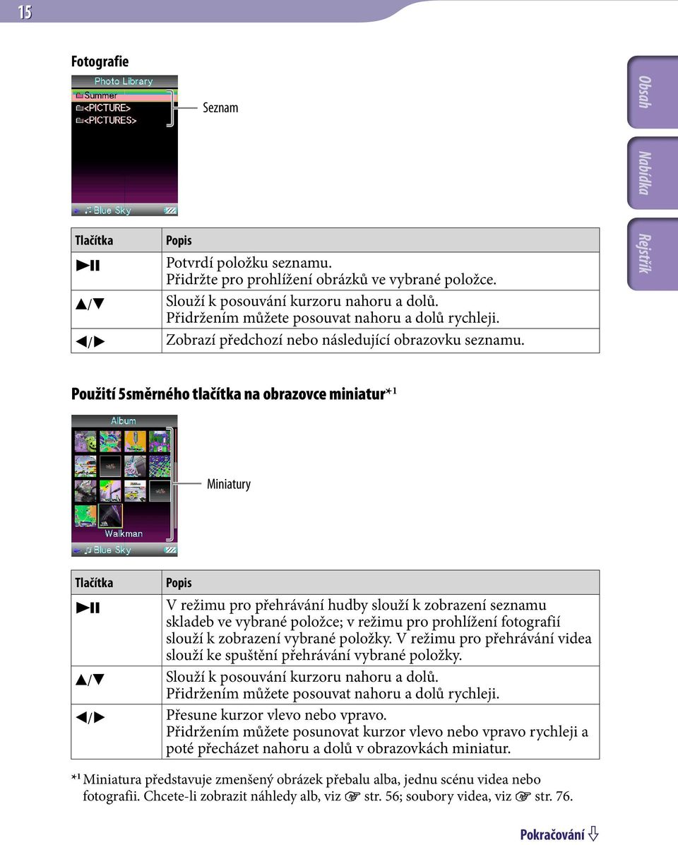 Použití 5směrného tlačítka na obrazovce miniatur* 1 Miniatury Tlačítka / / Popis V režimu pro přehrávání hudby slouží k zobrazení seznamu skladeb ve vybrané položce; v režimu pro prohlížení