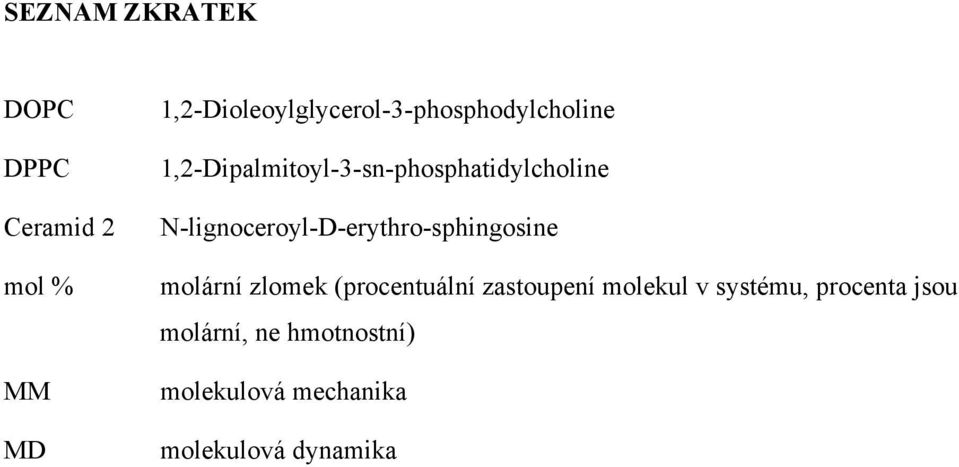 1,2-Dipalmitoyl-3-sn-phosphatidylcholine