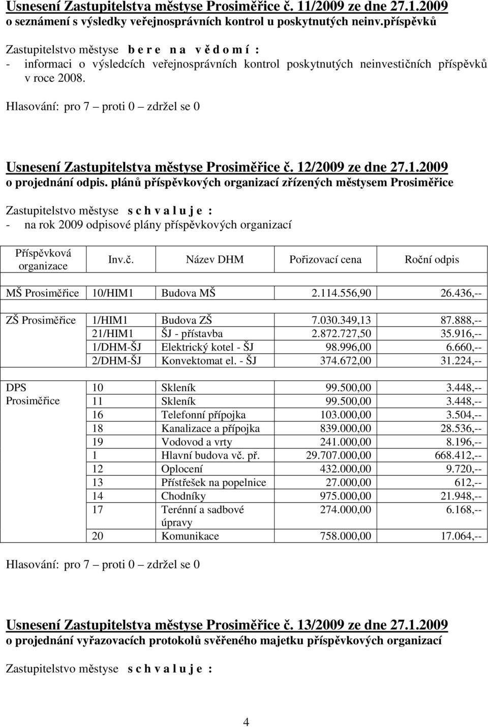 Usnesení Zastupitelstva městyse Prosiměřice č. 12/2009 ze dne 27.1.2009 o projednání odpis.