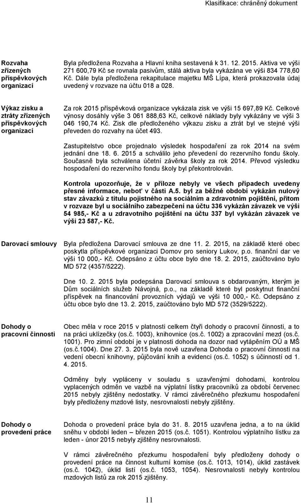 Dále byla předložena rekapitulace majetku MŠ Lípa, která prokazovala údaj uvedený v rozvaze na účtu 018 a 028.