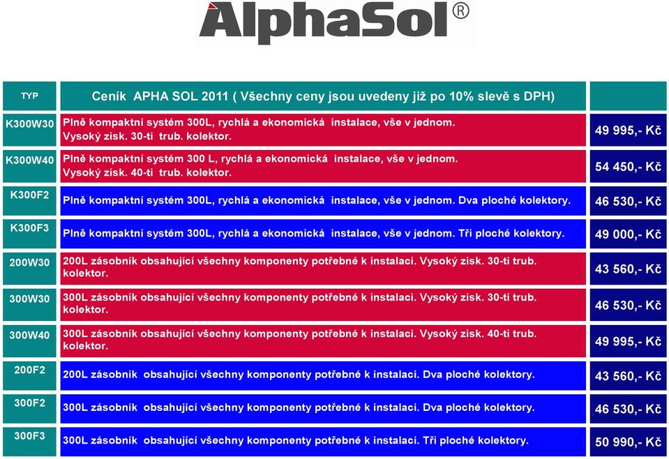 49 995,- Kč 54 450,- Kč K300F2 K300F3 200W30 300W30 300W40 200F2 300F2 300F3 Plně kompaktní systém 300L, rychlá a ekonomická instalace, vše v jednom. Dva ploché kolektory.