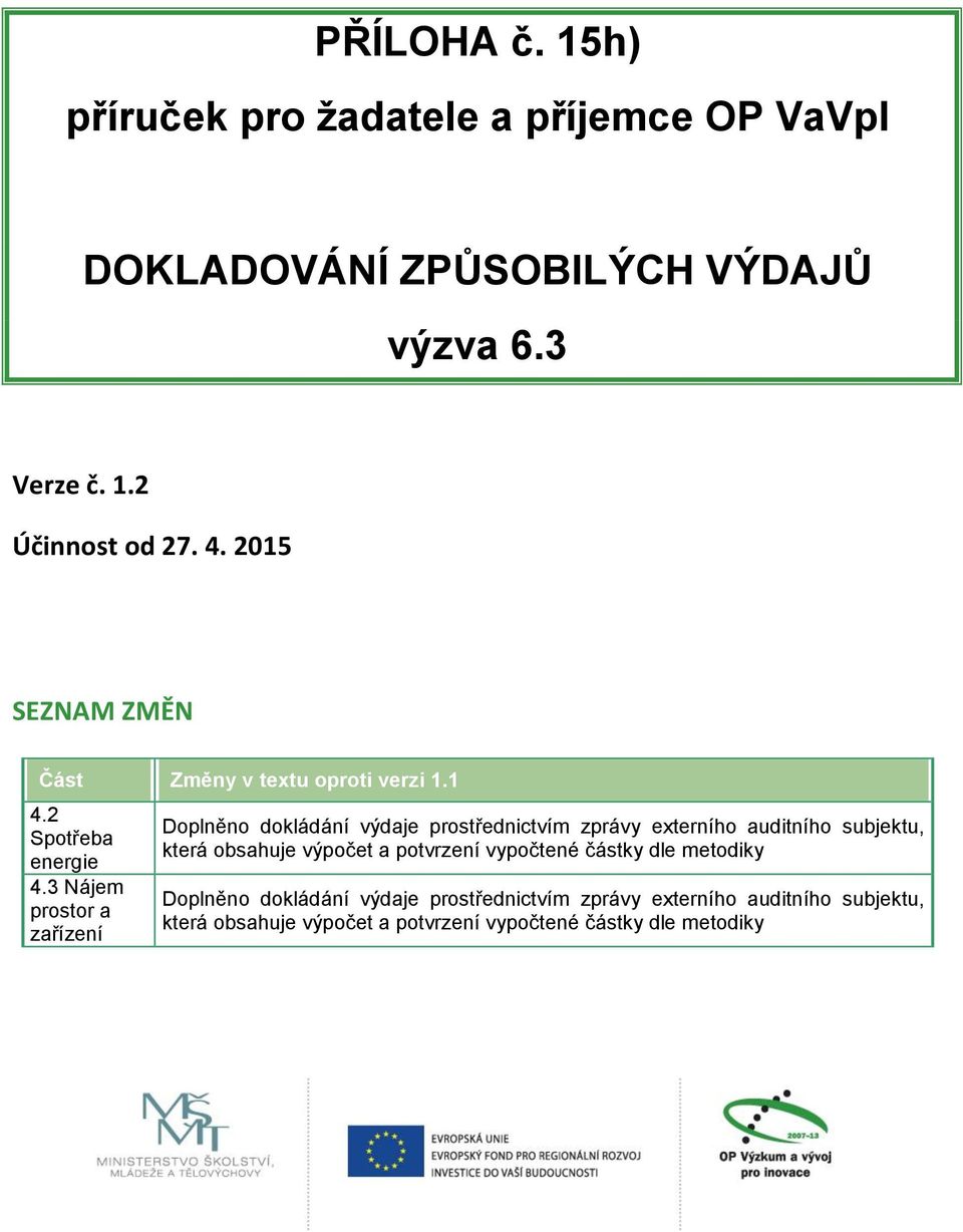 3 Nájem prostor a zařízení Doplněno dokládání výdaje prostřednictvím zprávy externího auditního subjektu, která obsahuje výpočet a