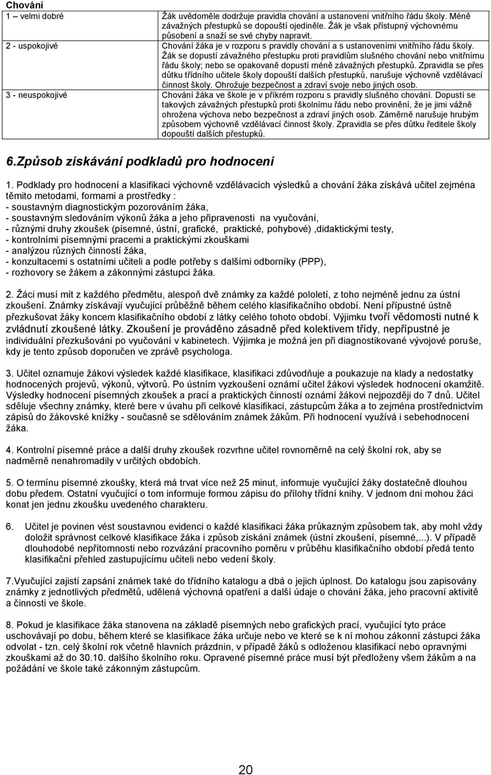 Žák se dopustí závažného přestupku proti pravidlům slušného chování nebo vnitřnímu řádu školy; nebo se opakovaně dopustí méně závažných přestupků.