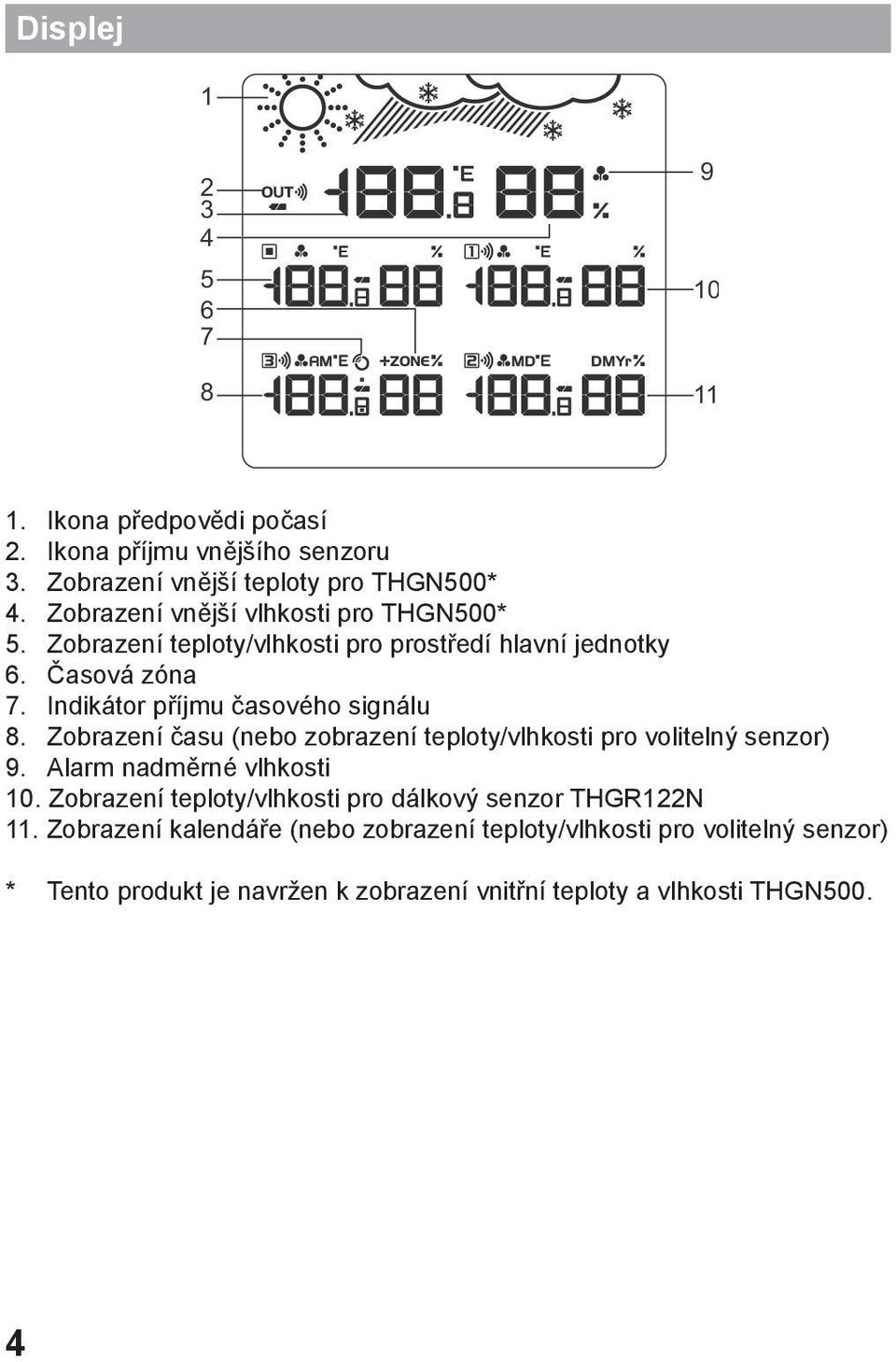 Indikátor příjmu časového signálu 8. Zobrazení času (nebo zobrazení teploty/vlhkosti pro volitelný senzor) 9. Alarm nadměrné vlhkosti 10.