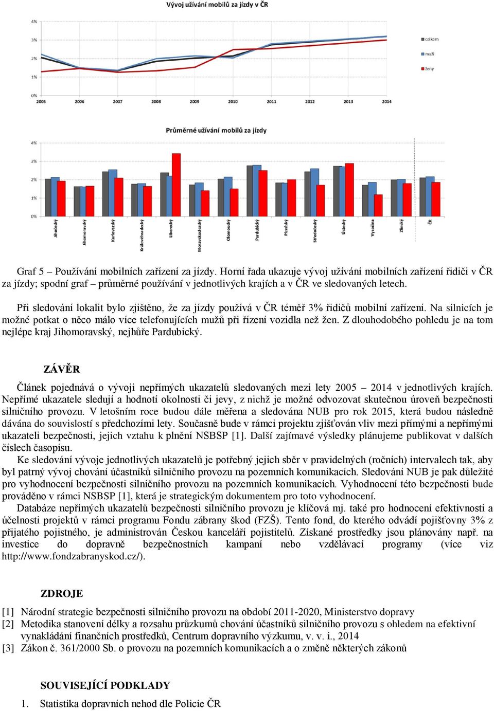 Při sledování lokalit bylo zjištěno, že za jízdy používá v ČR téměř 3% řidičů mobilní zařízení. Na silnicích je možné potkat o něco málo více telefonujících mužů při řízení vozidla než žen.