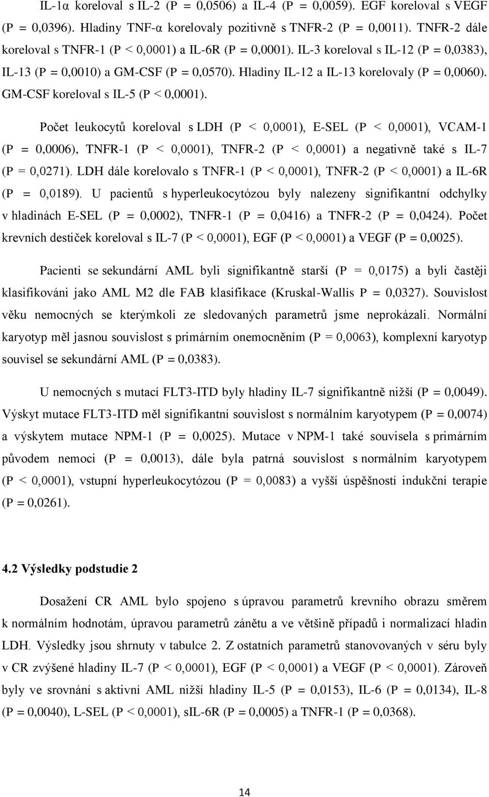 GM-CSF koreloval s IL-5 (P 0,0001). Počet leukocytů koreloval s LDH (P 0,0001), E-SEL (P 0,0001), VCAM-1 (P = 0,0006), TNFR-1 (P 0,0001), TNFR-2 (P 0,0001) a negativně také s IL-7 (P = 0,0271).