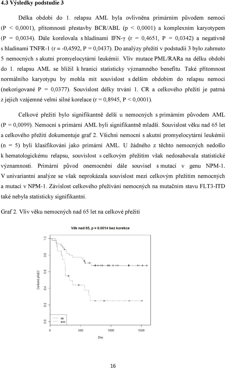 Do analýzy přežití v podstudii 3 bylo zahrnuto 5 nemocných s akutní promyelocytární leukémií. Vliv mutace PML/RARa na délku období do 1.