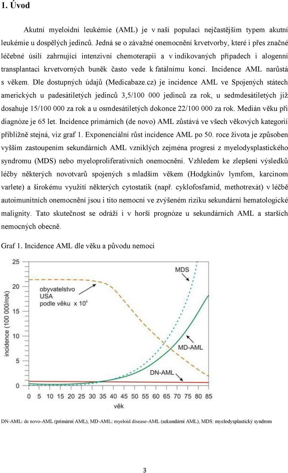 fatálnímu konci. Incidence AML narůstá s věkem. Dle dostupných údajů (Medicabaze.