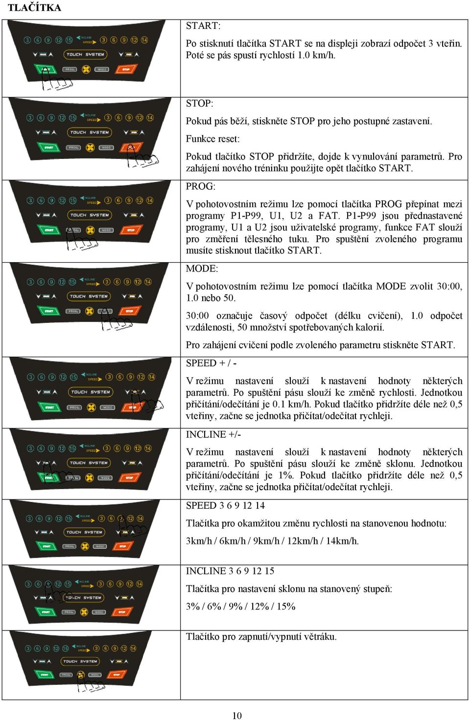 PROG: V pohotovostním režimu lze pomocí tlačítka PROG přepínat mezi programy P1-P99, U1, U2 a FAT.