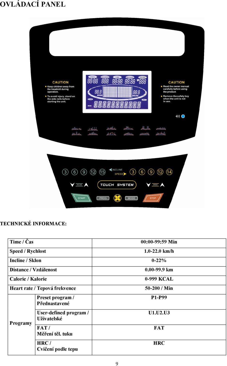 frekvence Programy Preset program / Přednastavené User-defined program / Uživatelské FAT /