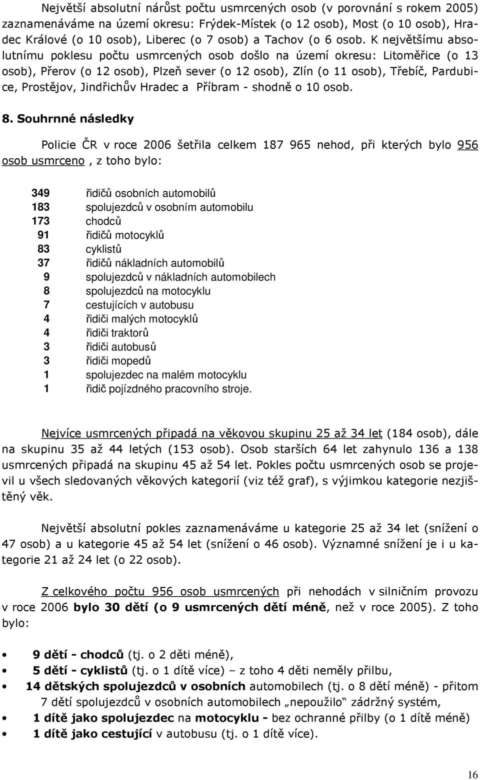 K největšímu absolutnímu poklesu počtu osob došlo na území okresu: Litoměřice (o 13 osob), Přerov (o 12 osob), Plzeň sever (o 12 osob), Zlín (o 11 osob), Třebíč, Pardubice, Prostějov, Jindřichův