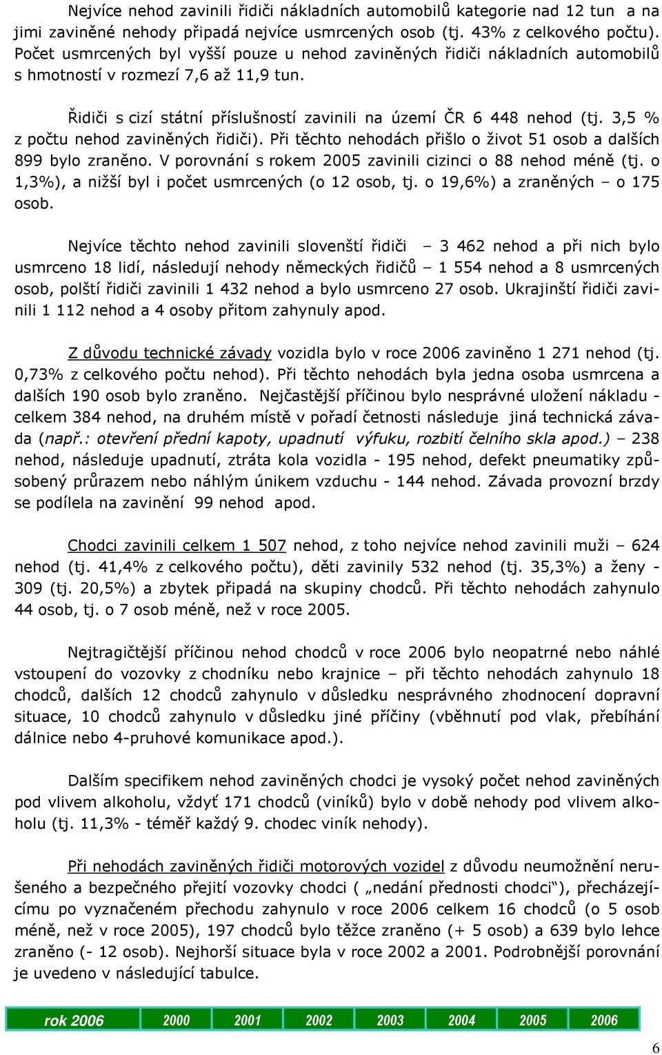 Při těchto ách přišlo o život 51 osob a dalších 899 bylo zraněno. V porovnání s rokem 2005 zavinili cizinci o 88 méně (tj. o 1,3%), a nižší byl i počet (o 12 osob, tj. o 19,6%) a zraněných o 175 osob.