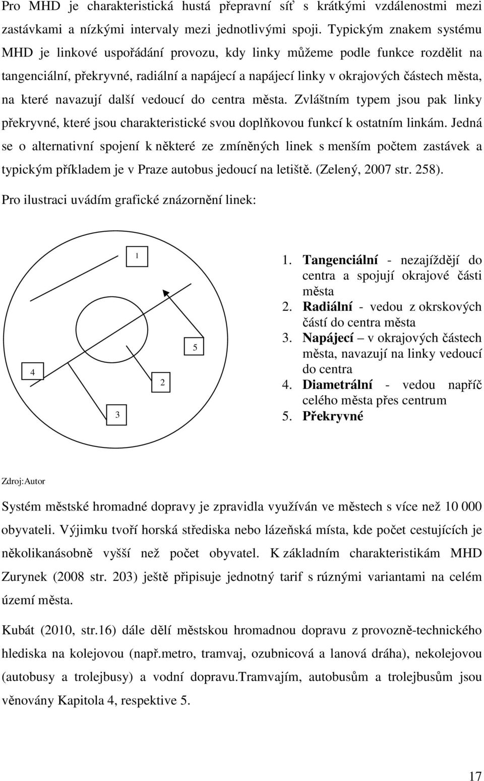 navazují další vedoucí do centra města. Zvláštním typem jsou pak linky překryvné, které jsou charakteristické svou doplňkovou funkcí k ostatním linkám.