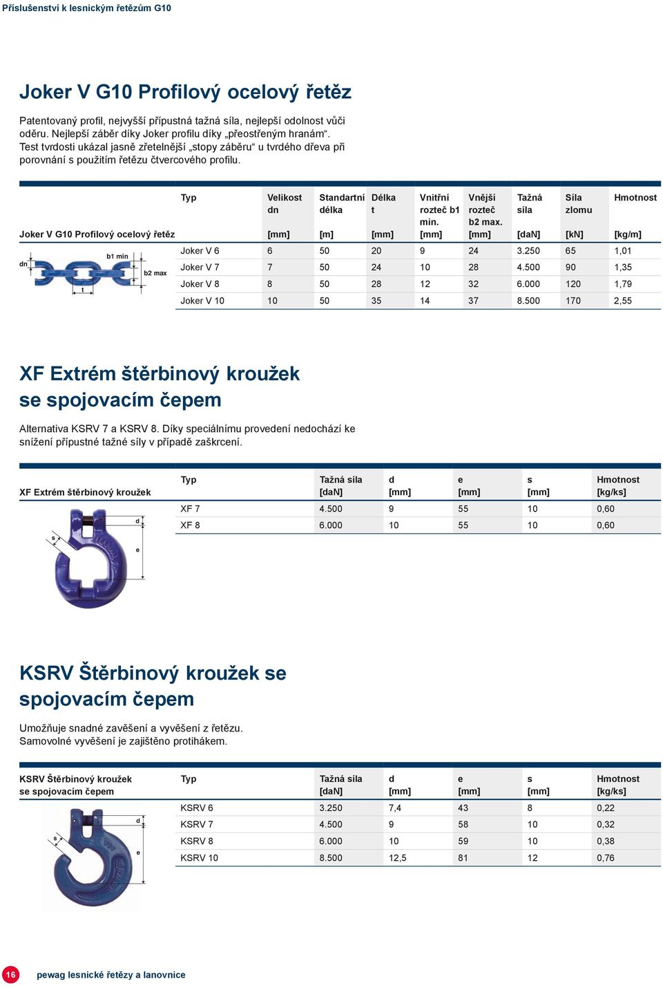 Joker V G10 Profilový ocelový řetěz b1 min dn b2 max t Velikost dn Standartní délka [m] Délka t Vnitřní rozteč b1 min. Vnější rozteč b2 max. Tažná síla Síla zlomu Joker V 6 6 50 20 9 24 3.