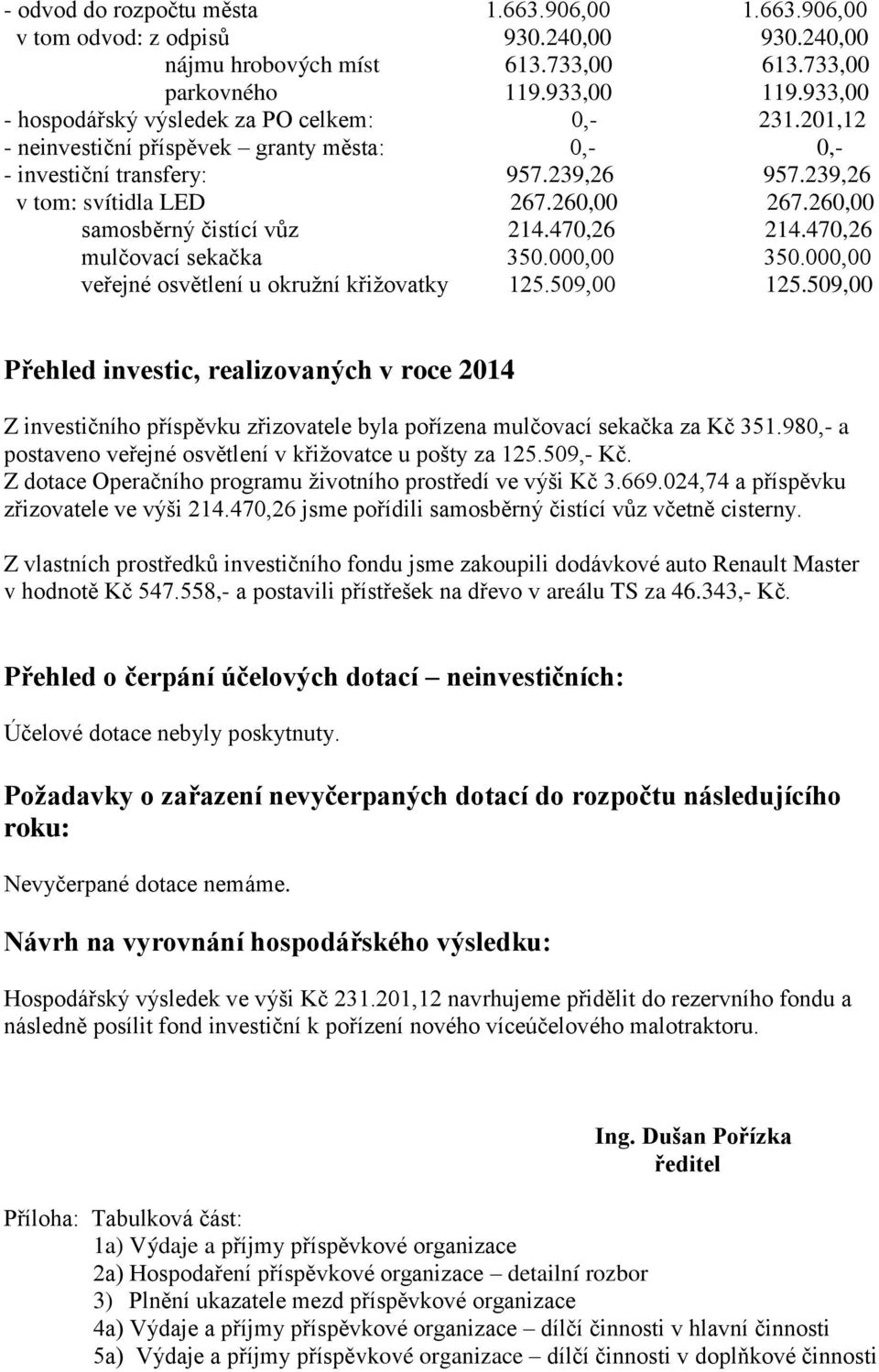 260,00 samosběrný čistící vůz 214.470,26 214.470,26 mulčovací sekačka 350.000,00 350.000,00 veřejné osvětlení u okružní křižovatky 125.509,00 125.