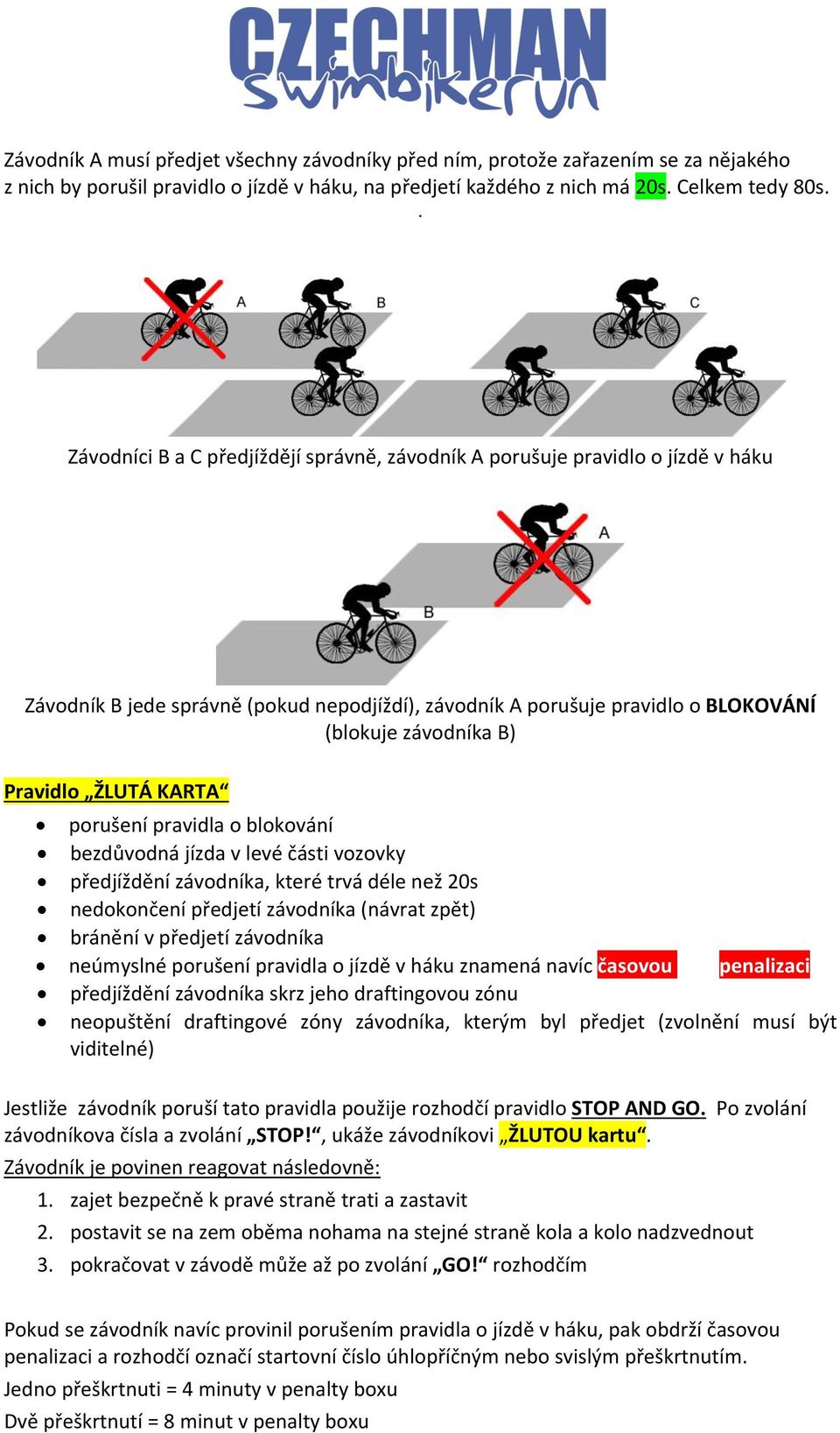 ŽLUTÁ KARTA porušení pravidla o blokování bezdůvodná jízda v levé části vozovky předjíždění závodníka, které trvá déle než 20s nedokončení předjetí závodníka (návrat zpět) bránění v předjetí