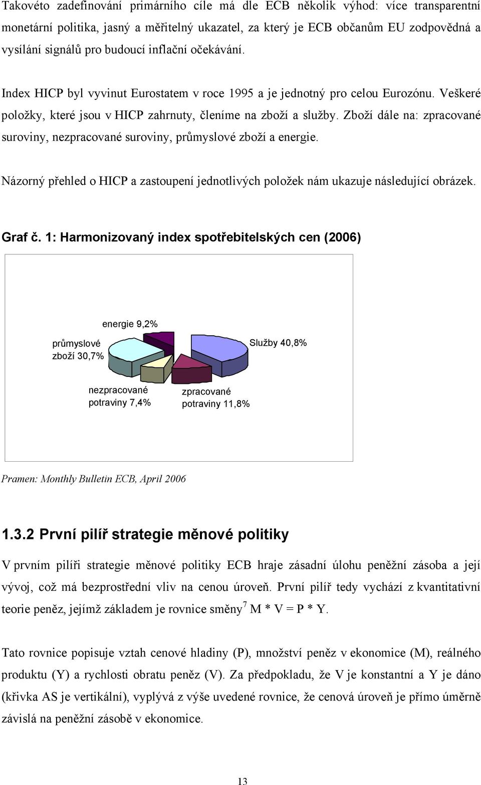 Zboží dále na: zpracované suroviny, nezpracované suroviny, průmyslové zboží a energie. Názorný přehled o HICP a zastoupení jednotlivých položek nám ukazuje následující obrázek. Graf č.