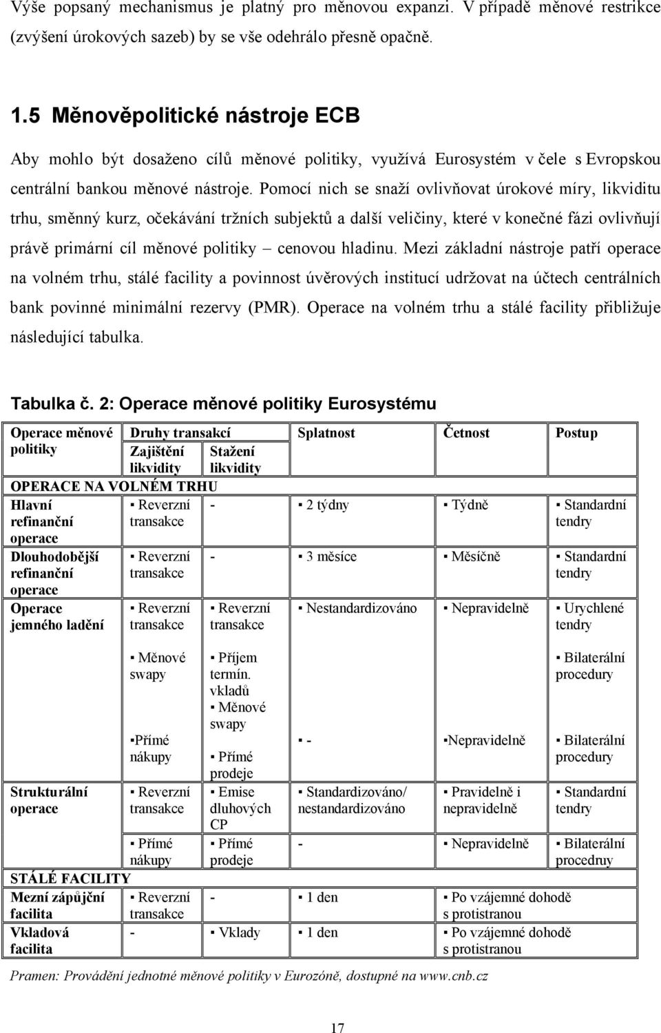 Pomocí nich se snaží ovlivňovat úrokové míry, likviditu trhu, směnný kurz, očekávání tržních subjektů a další veličiny, které v konečné fázi ovlivňují právě primární cíl měnové politiky cenovou