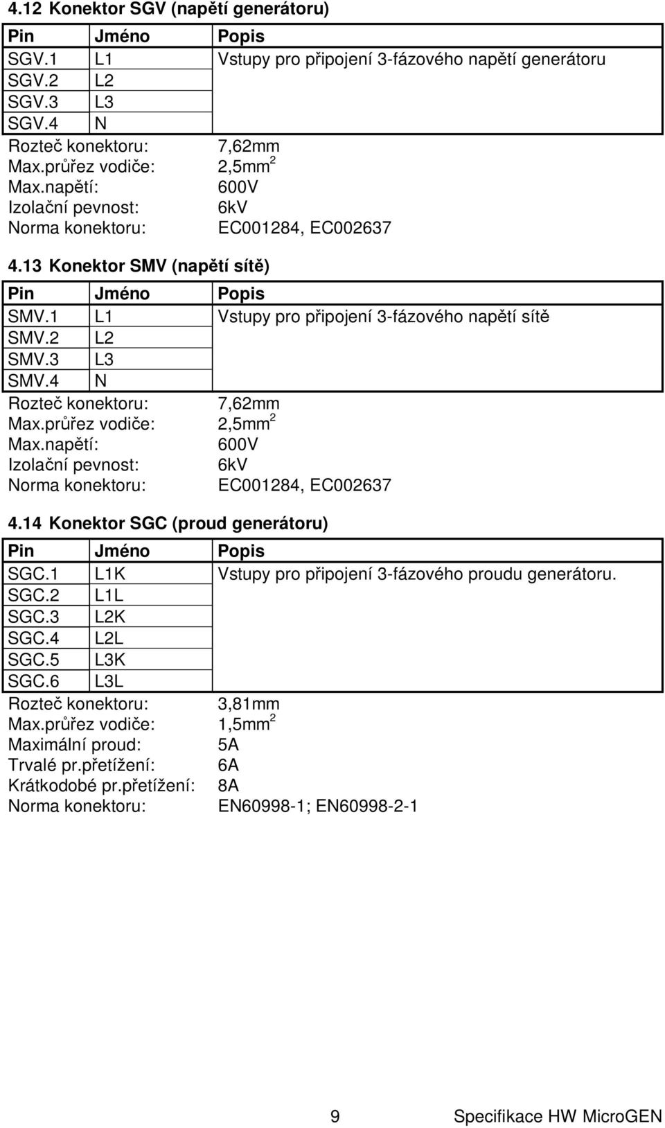 4 N Rozte konektoru: 7,62mm Max.nap tí: 600V Izola ní pevnost: 6kV Norma konektoru: EC001284, EC002637 4.14 Konektor SGC (proud generátoru) SGC.