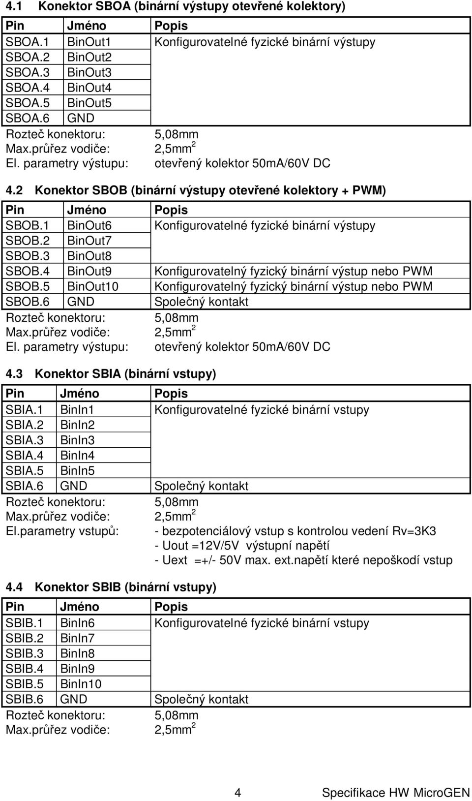 3 BinOut8 SBOB.4 BinOut9 Konfigurovatelný fyzický binární výstup nebo PWM SBOB.5 BinOut10 Konfigurovatelný fyzický binární výstup nebo PWM SBOB.6 GND Spole ný kontakt El.