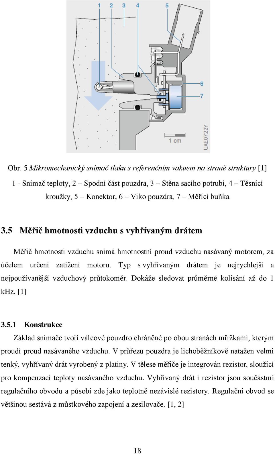 Typ s vyhřívaným drátem je nejrychlejší a nejpoužívanější vzduchový průtokoměr. Dokáže sledovat průměrné kolísání až do 1 khz. [1] 3.5.