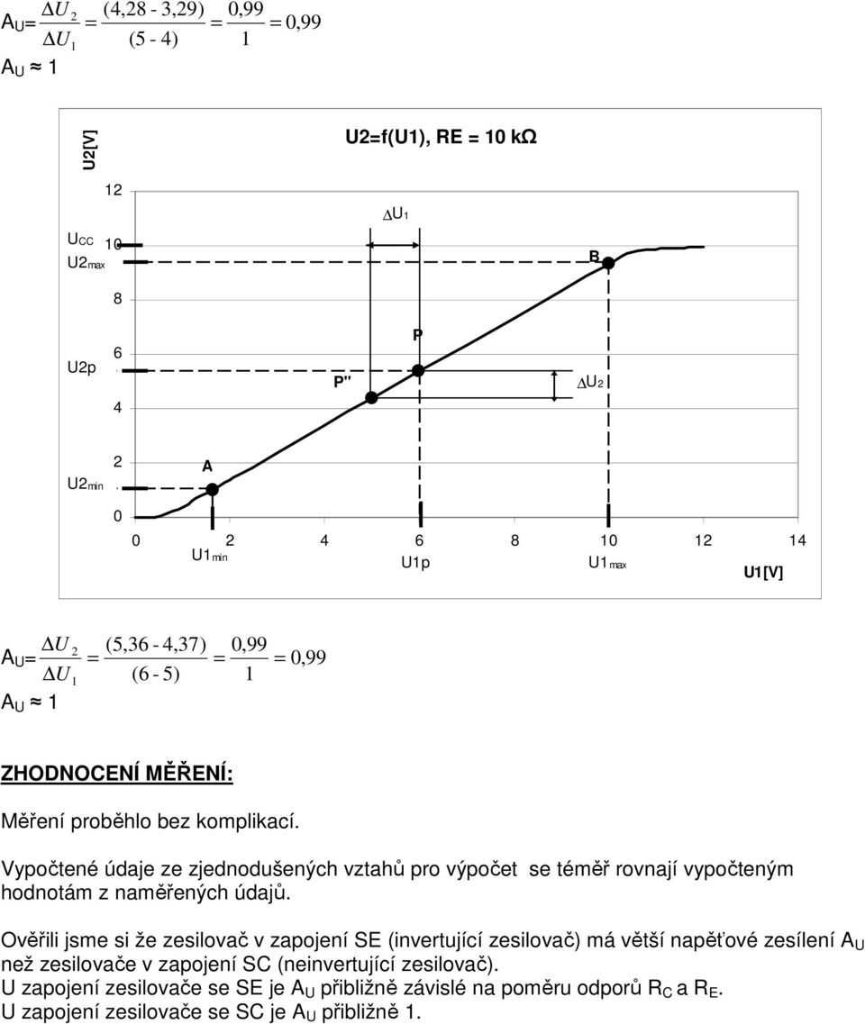 Vypočtené údaje ze zjednodušených vztahů pro výpočet se téměř rovnají vypočteným hodnotám z naměřených údajů.