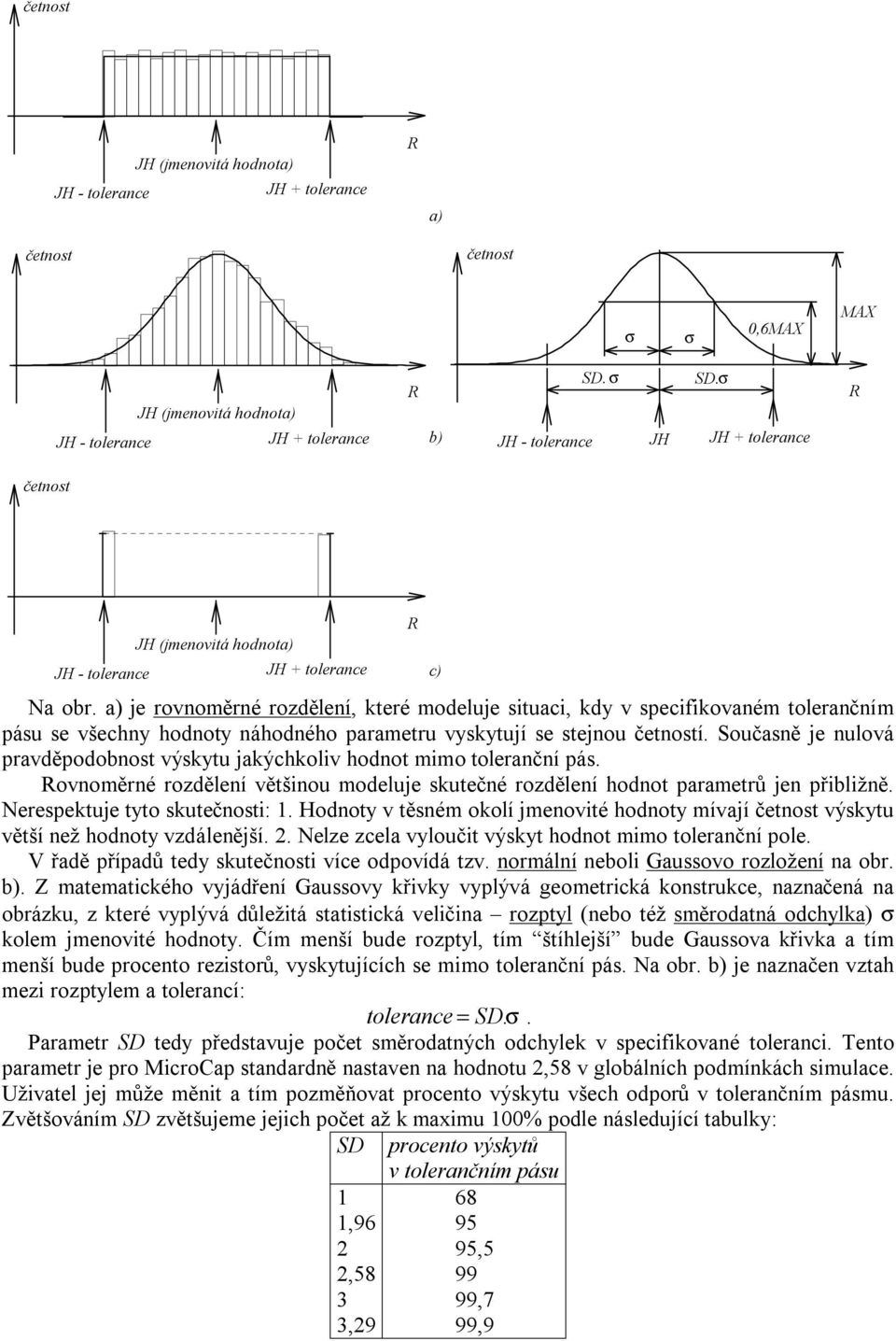 a) je rovnoměrné rozdělení, které modeluje situaci, kdy v specifikovaném tolerančním pásu se všechny hodnoty náhodného parametru vyskytují se stejnou četností.