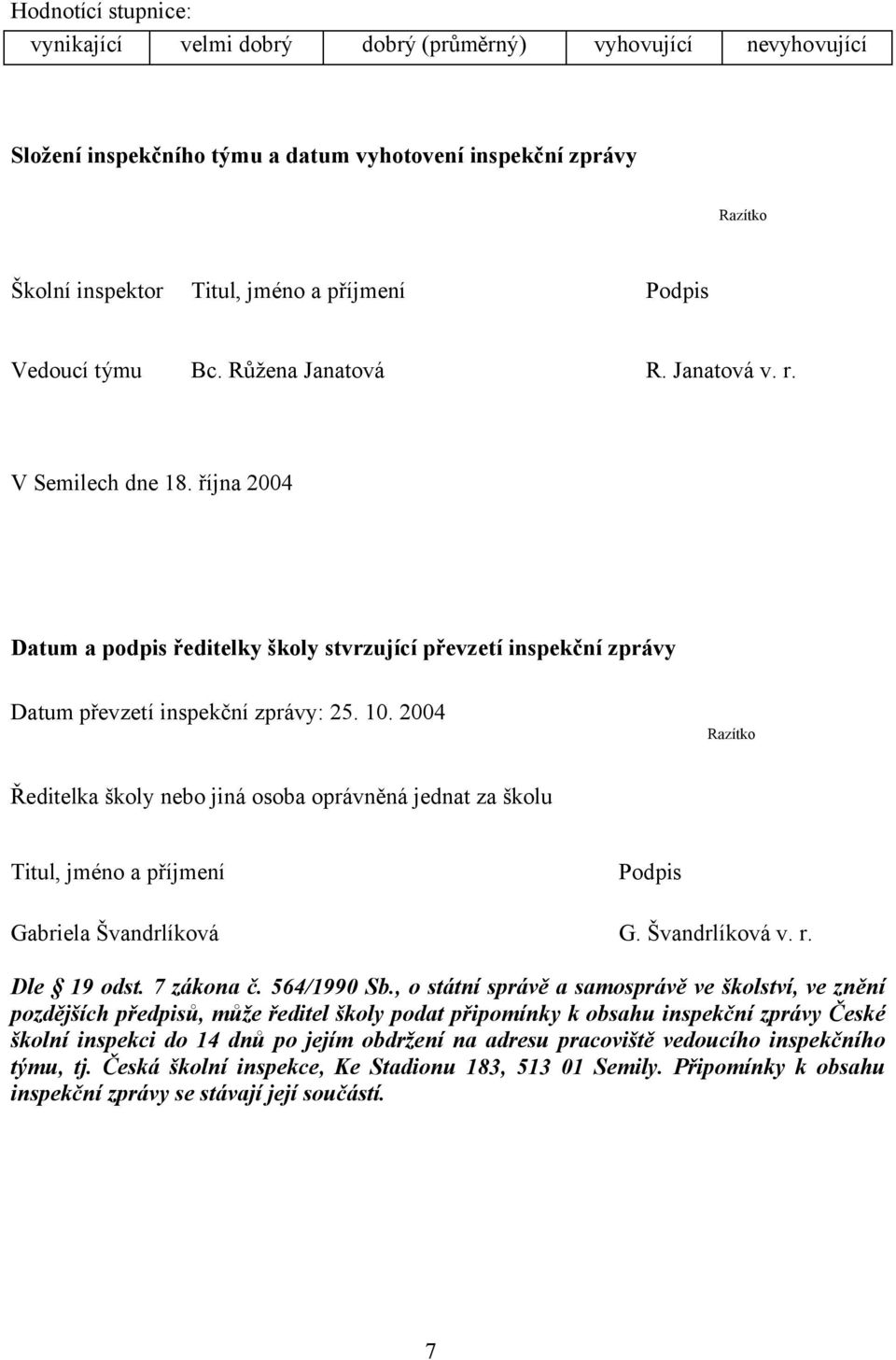 2004 Razítko Ředitelka školy nebo jiná osoba oprávněná jednat za školu Titul, jméno a příjmení Podpis Gabriela Švandrlíková G. Švandrlíková v. r. Dle 19 odst. 7 zákona č. 564/1990 Sb.