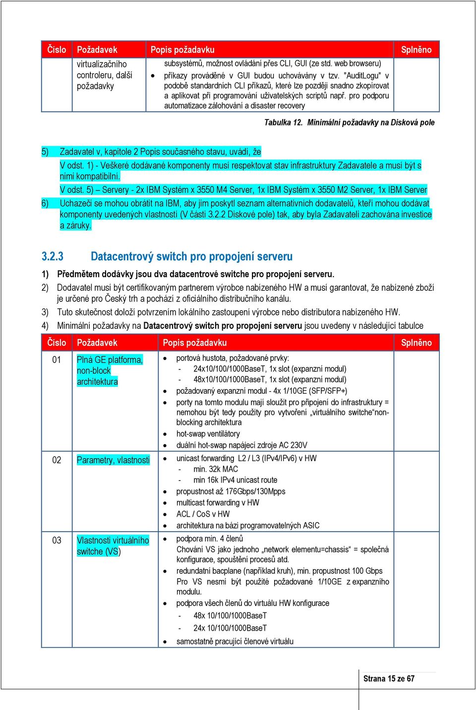 pro podporu automatizace zálohování a disaster recovery Tabulka 12. Minimální požadavky na Disková pole 5) Zadavatel v, kapitole 2 Popis současného stavu, uvádí, že V odst.