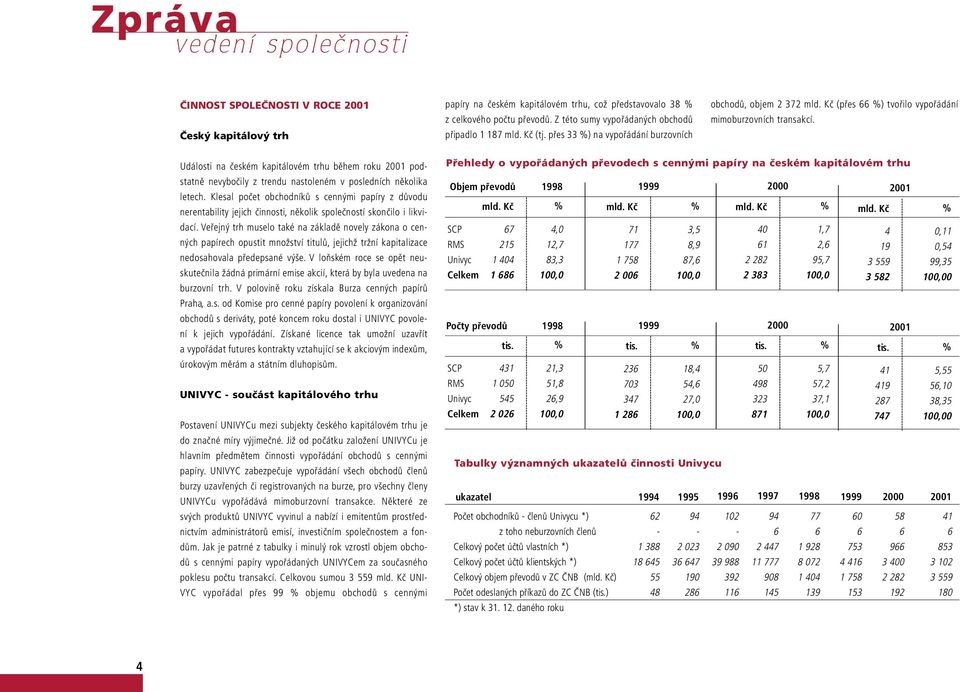 Události na českém kapitálovém trhu během roku 2001 podstatně nevybočily z trendu nastoleném v posledních několika letech.