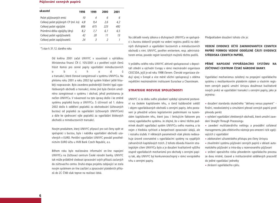 daného roku Od května 2001 začal UNIVYC v souvislosti s vyhláškou Ministerstva financí ČR č.