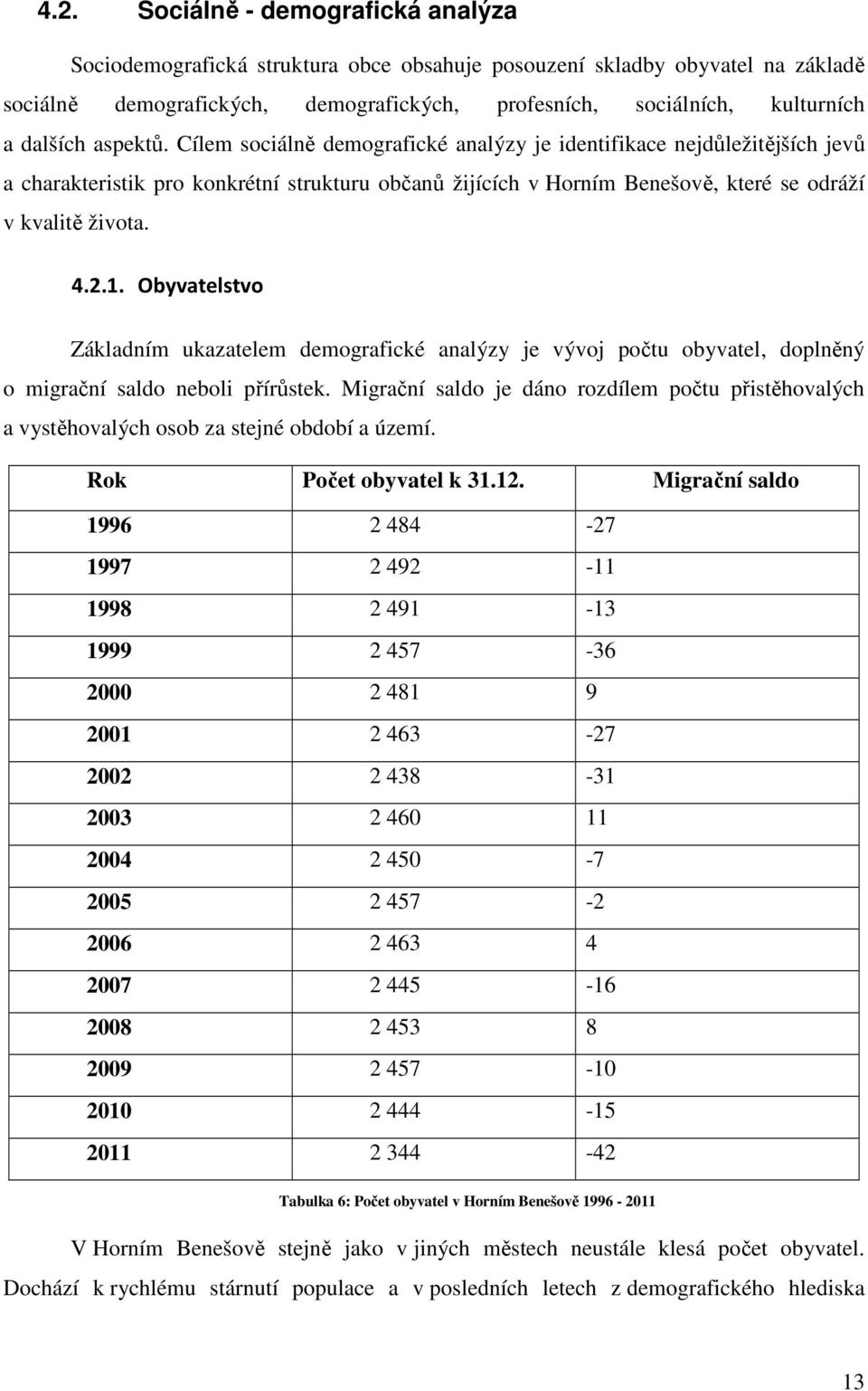 4.2.1. Obyvatelstvo Základním ukazatelem demografické analýzy je vývoj počtu obyvatel, doplněný o migrační saldo neboli přírůstek.