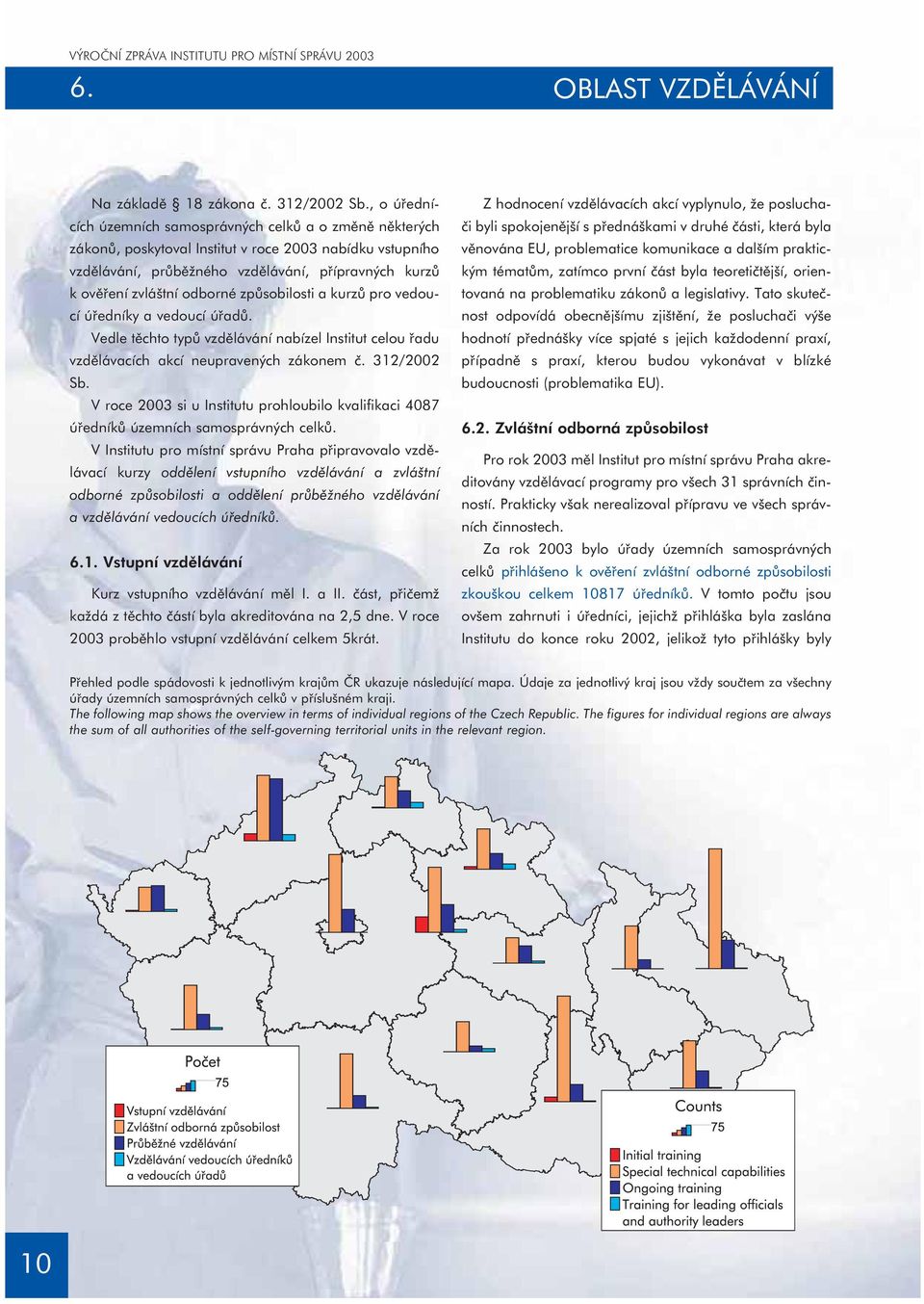 odborné způsobilosti a kurzů pro vedoucí úředníky a vedoucí úřadů. Vedle těchto typů vzdělávání nabízel Institut celou řadu vzdělávacích akcí neupravených zákonem č. 312/2002 Sb.