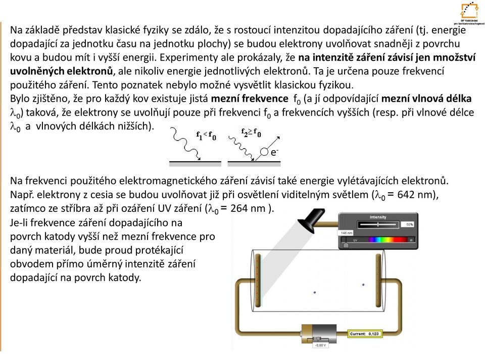 Experimenty ale prokázaly, že na intenzitě záření závisí jen množství uvolněných elektronů, ale nikoliv energie jednotlivých elektronů. Ta je určena pouze frekvencí použitého záření.