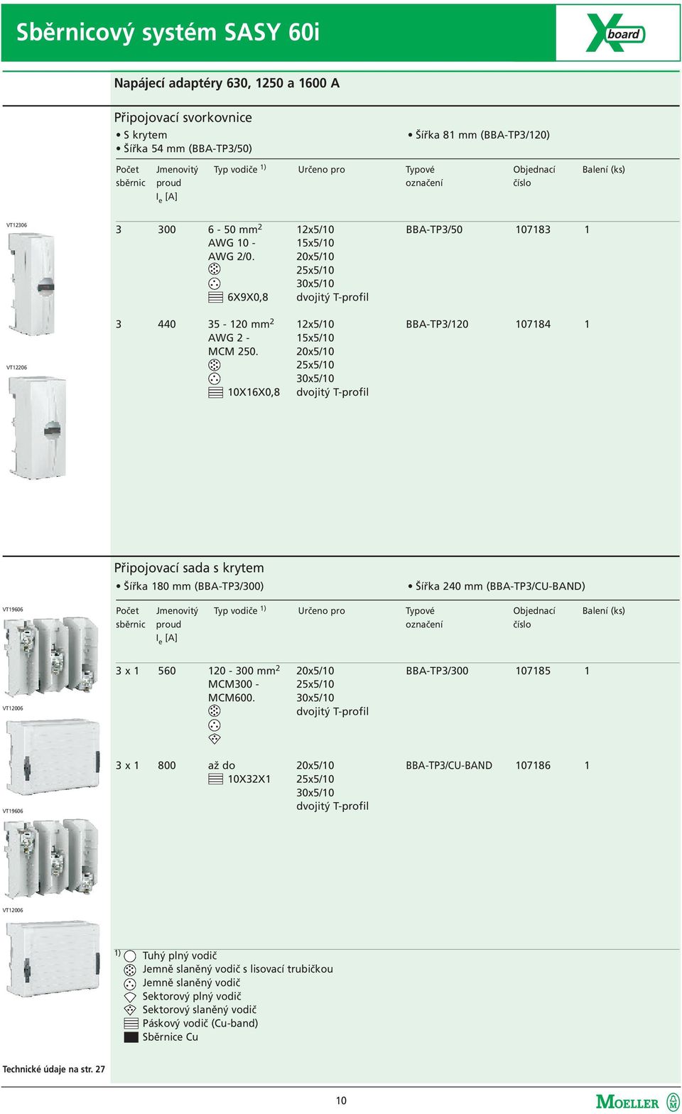 20x5/10 25x5/10 30x5/10 6X9X0,8 dvojitý T-profil 3 440 35-120 mm 2 12x5/10 BBA-TP3/120 107184 1 AWG 2-15x5/10 MCM 250.