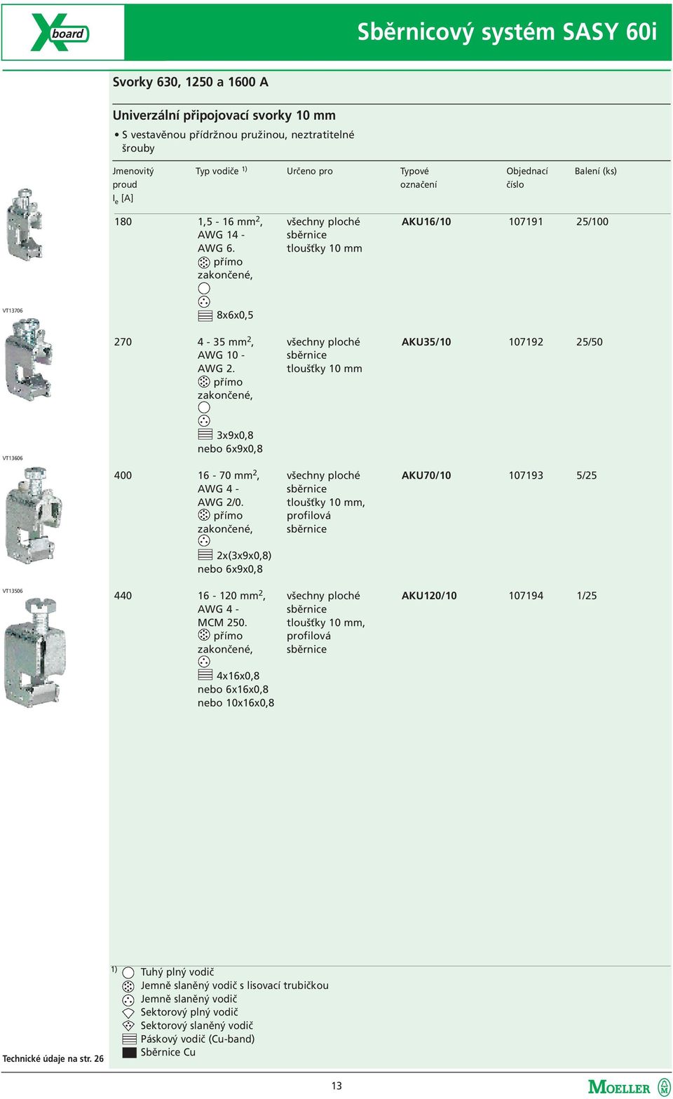 tloušťky 10 mm přímo zakončené, VT13706 8x6x0,5 270 4-35 mm 2, všechny ploché AKU35/10 107192 25/50 AWG 10 - sběrnice AWG 2.