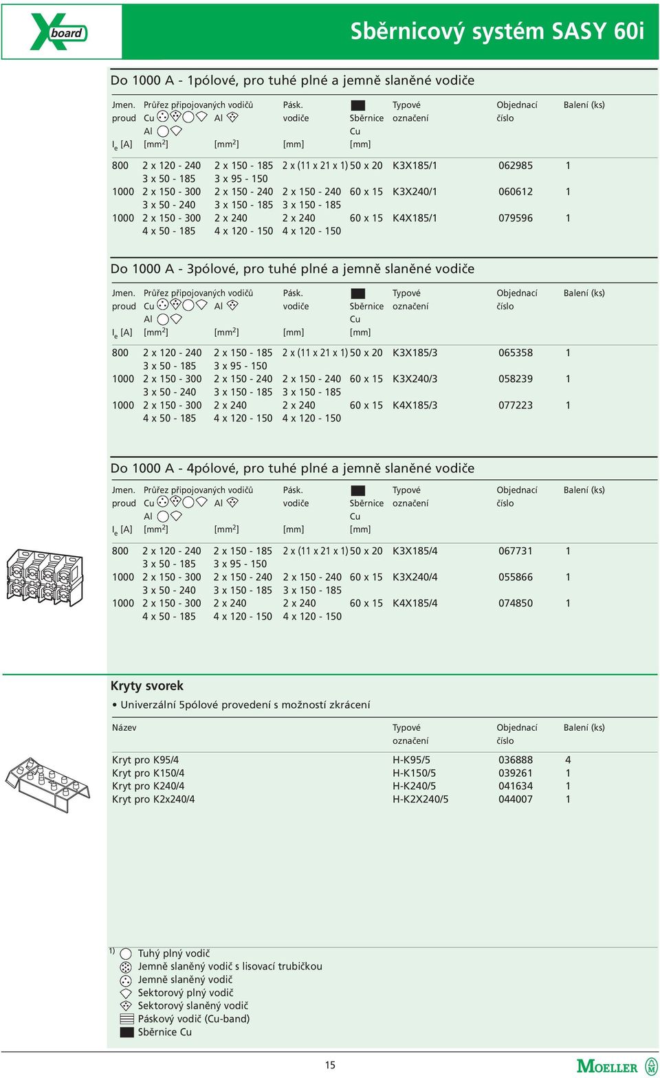 95-150 1000 2 x 150-300 2 x 150-240 2 x 150-240 60 x 15 K3X240/1 060612 1 3 x 50-240 3 x 150-185 3 x 150-185 1000 2 x 150-300 2 x 240 2 x 240 60 x 15 K4X185/1 079596 1 4 x 50-185 4 x 120-150 4 x