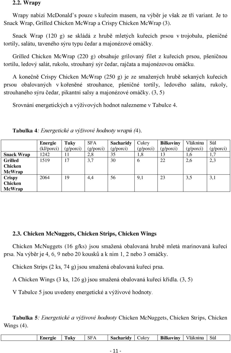 Grilled Chicken McWrap (220 g) obsahuje grilovaný filet z kuřecích prsou, pšeničnou tortilu, ledový salát, rukolu, strouhaný sýr čedar, rajčata a majonézovou omáčku.