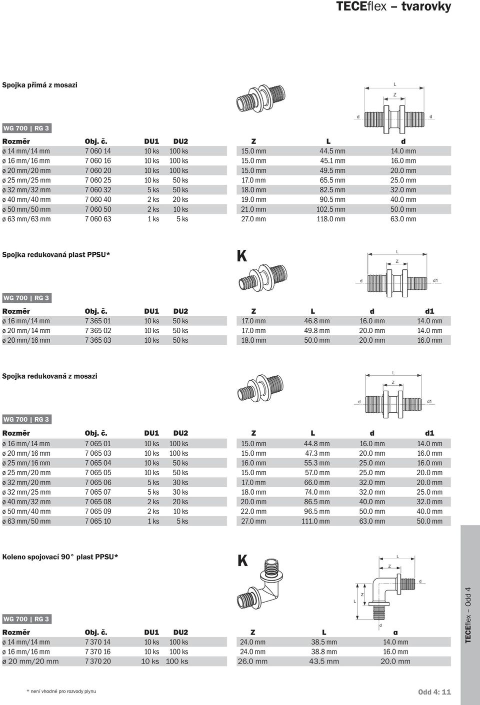 0 mm ø 40 mm/40 mm 7 060 40 2 ks 20 ks 19.0 mm 90.5 mm 40.0 mm ø 50 mm/50 mm 7 060 50 2 ks 10 ks 21.0 mm 102.5 mm 50.0 mm ø 63 mm/63 mm 7 060 63 1 ks 5 ks 27.0 mm 118.0 mm 63.