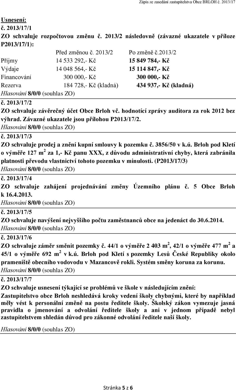 2013/17/2 ZO schvaluje závěrečný účet Obce Brloh vč. hodnotící zprávy auditora za rok 2012 bez výhrad. Závazné ukazatele jsou přílohou P2013/17/2. č.