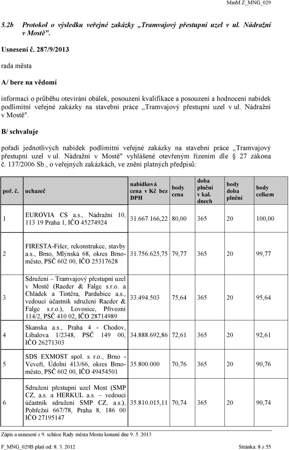 Nádražní v Mostě". B/ schvaluje pořadí jednotlivých nabídek podlimitní veřejné zakázky na stavební práce Tramvajový přestupní uzel v ul. Nádražní v Mostě" vyhlášené otevřeným řízením dle 27 zákona č.