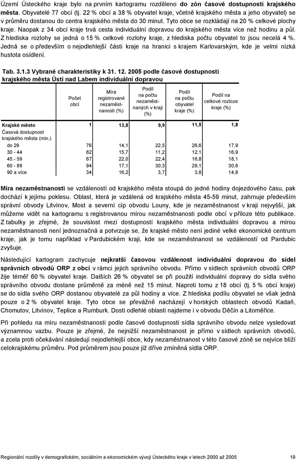 Naopak z 34 obcí kraje trvá cesta individuální dopravou do krajského města více než hodinu a půl.