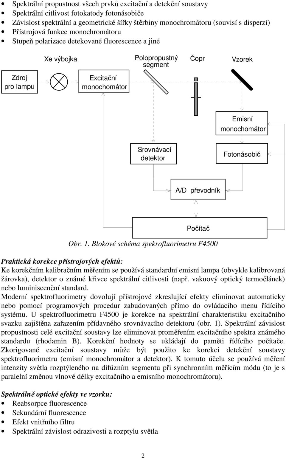 detektor Fotonásobič A/D převodník Počítač Obr. 1.