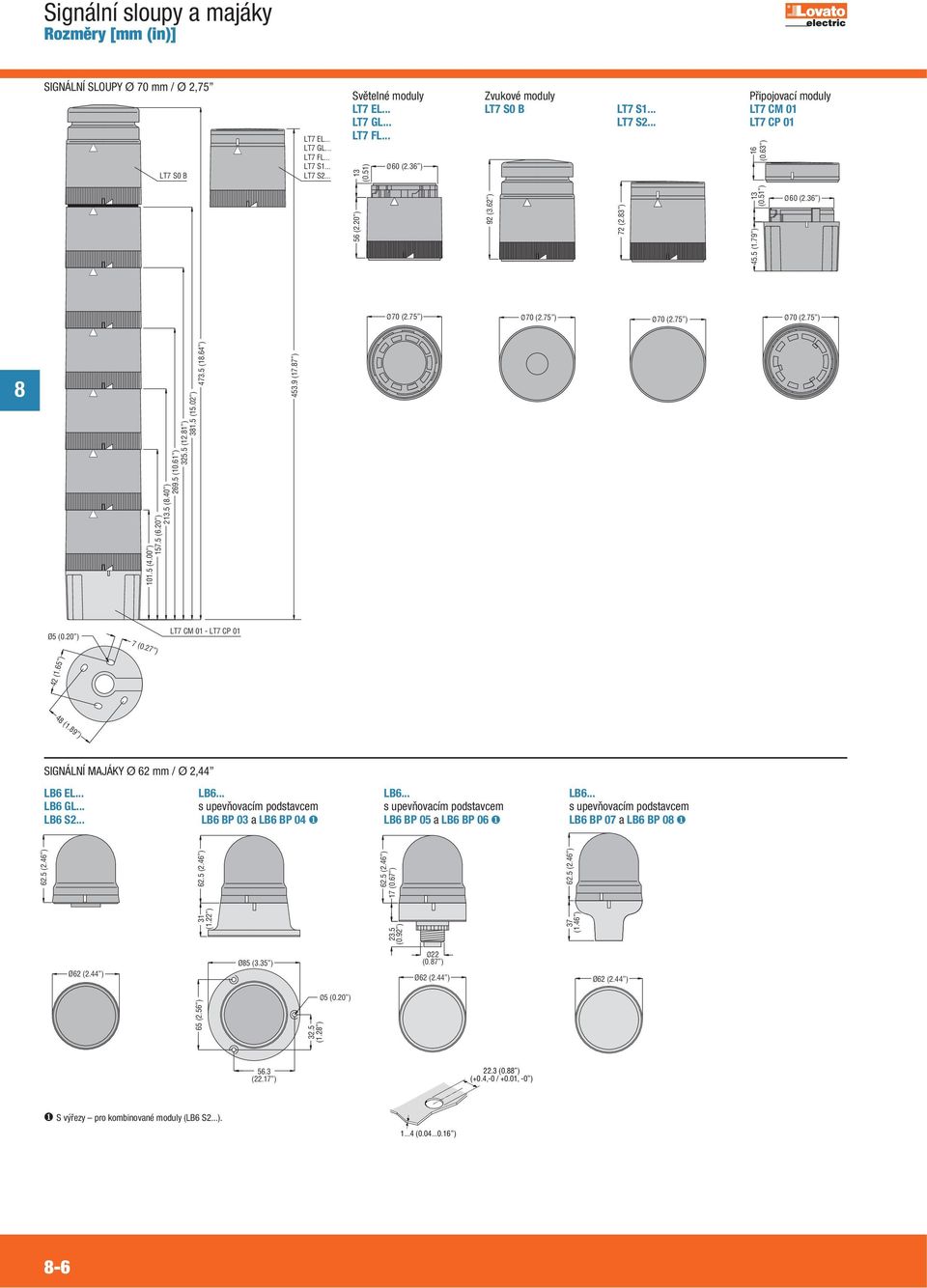 5 (10.61 ) 325.5 (12.1 ) 31.5 (15.02 ) 473.5 (1.64 ) 453.9 (17.7 ) Ø5 (0.20 ) LT7 CM 01 - LT7 CP 01 7 (0.27 ) 42 (1.65 ) 4 (1.9 ) SIGNÁLNÍ MAJÁKY Ø 62 mm / Ø 2,44 LB6 