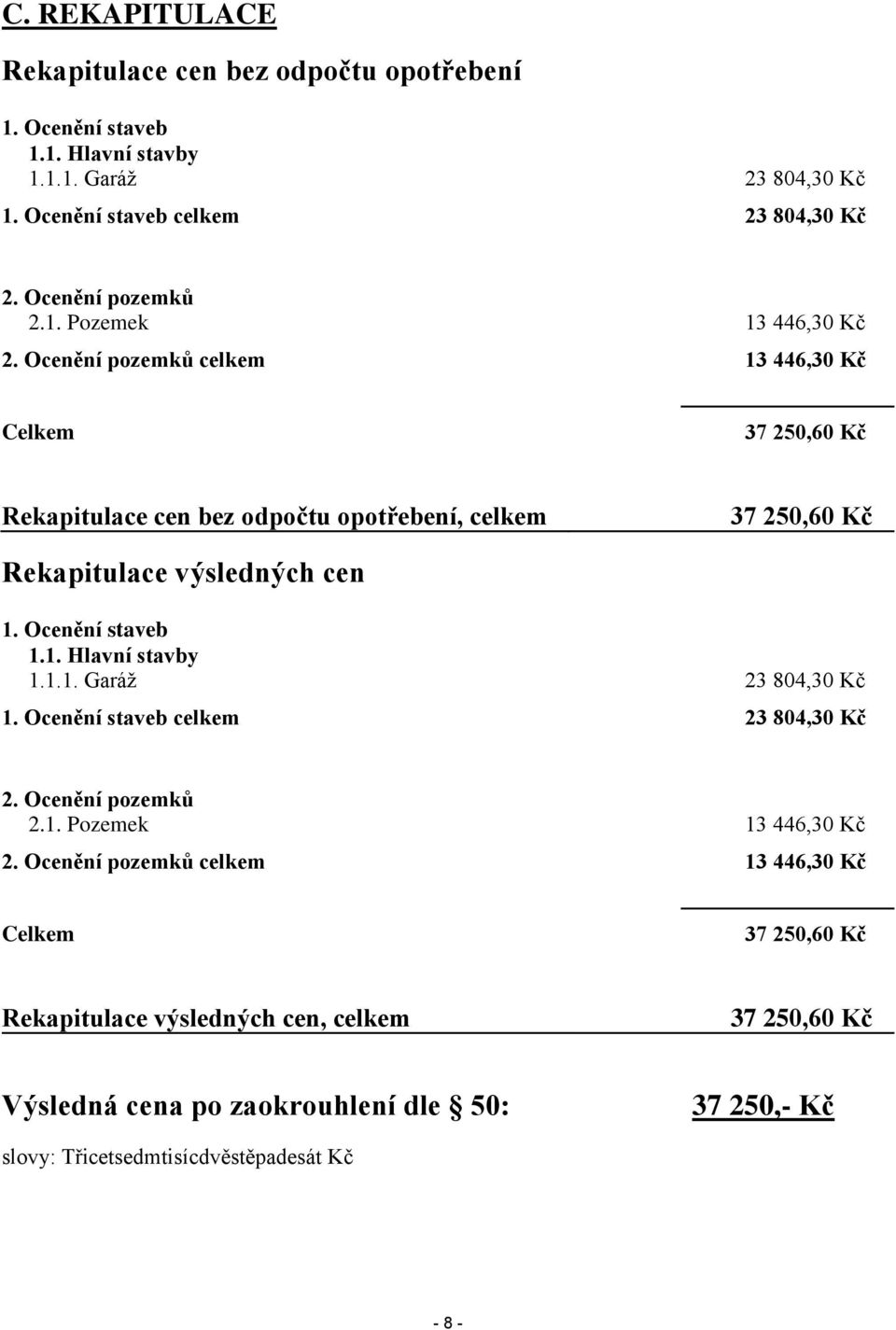 Ocenění pozemků celkem 13 446,30 Kč Celkem 37 250,60 Kč Rekapitulace cen bez odpočtu opotřebení, celkem 37 250,60 Kč Rekapitulace výsledných cen 1. Ocenění staveb 1.1. Hlavní stavby 1.