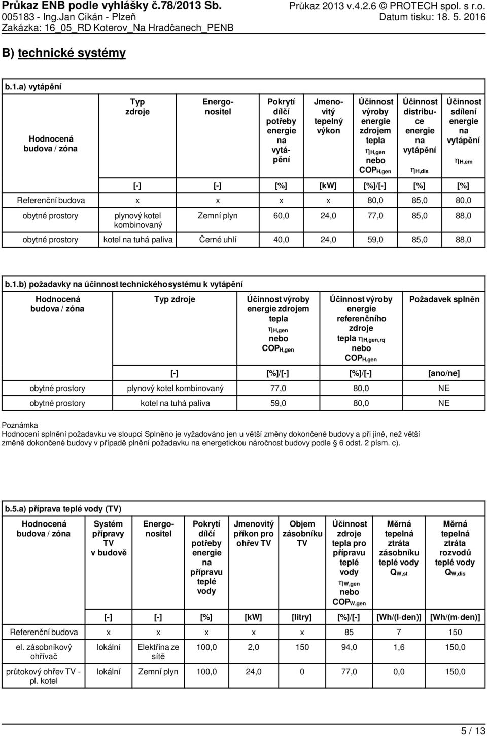 v.4.2.6 PROTECH spol. s r.o. 518