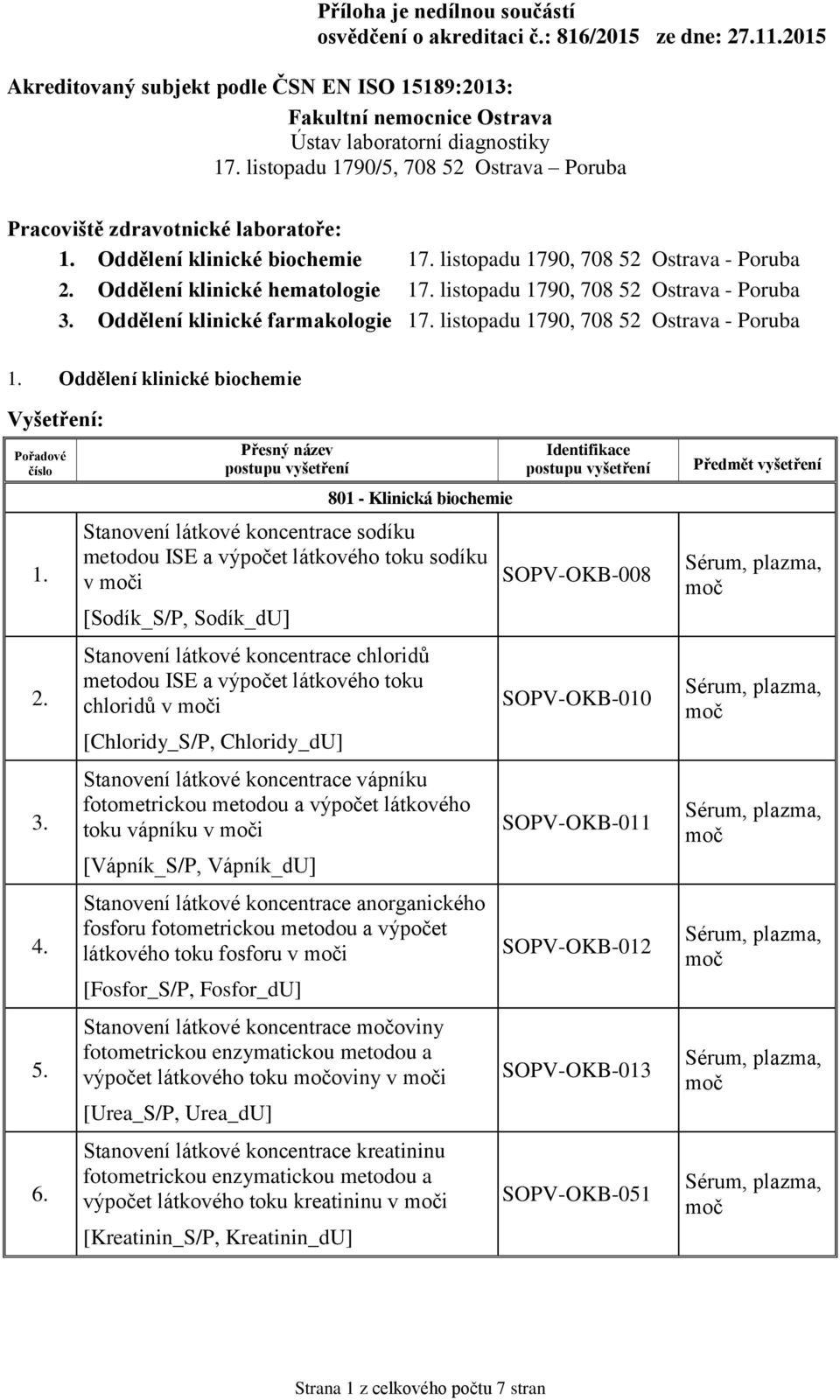 801 - Klinická biochemie Stanovení látkové koncentrace sodíku ISE a výpočet látkového toku sodíku v i [Sodík_S/P, Sodík_dU] Stanovení látkové koncentrace chloridů ISE a výpočet látkového toku